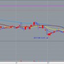 (주)한네트 이미지