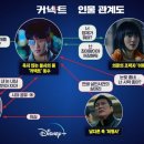 이커넥트 이미지