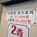 강동로5-21 | 김해 코스 한정식 수라상 방문 후기