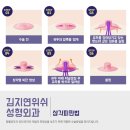 김지연위쉬성형외과의원 이미지