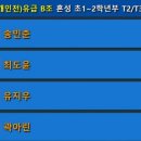 대한민국1등 석사경희대태권도 네이버블로그