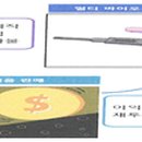 (주)시온텍 이미지