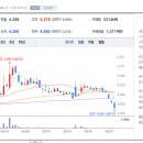 (주)독일P&P