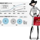 명품1로 이미지