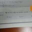 3상 부하의 소비전력 이미지