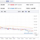 유니크바이오 이미지