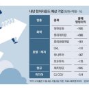 (주)경기석유 이미지