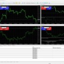 글로벌 트레이더 이미지
