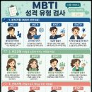 MBTI 성격 유형 검사 무료 테스트 이미지