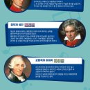 쿵짝쿵짝 뮤직트레인 이미지