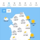 오늘의 날씨🌞☔️☃️, 2024년 8월 3일 토요일 이미지