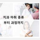 올스마일치과의원 연신내점 | 연신내치과 치과 마취 종류부터 과정까지