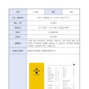 노리롱
