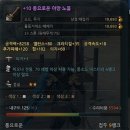노블롱