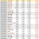 보광네트웍스(주) 이미지