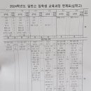 교하고등학교 이미지