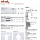 팻다운핏 이미지