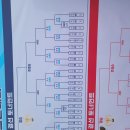 백석생활체육공원 축구장 이미지