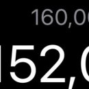 원일한상룡내과의원 이미지