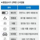 종합상사 이미지