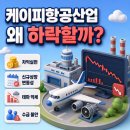 케이피항공산업(주)