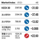 임대표