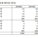 해 PC 전자신문