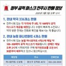전주농협로컬푸드하나로마트아중점