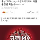 한 코로나19 확진자의 자가격리 기간중 잦은 외출. 이미지