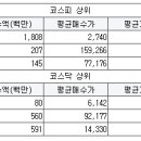 우성에스팜