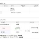 (주)남경종합개발 - 구미시 | (주)남경종합개발