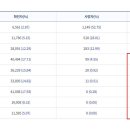 질병관리청 이미지