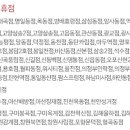 이마트에브리데이 녹양동점 이미지