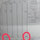 페디아(주)