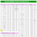 남구-083 이미지