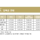 건국대학교 농축대학원 이미지