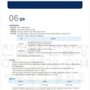 탑아이비에스 네이버블로그