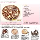 룰루케이크
