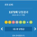 로또 1172회 1등 2등 당첨점 당첨지역