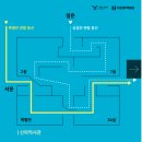 미소관 | APEC 후 국립경주박물관 신라금관전, 천년미소관 후기