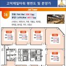 고덕우리약국 이미지