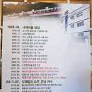 나래밥상 | 여수 게장맛집 &#39;나래밥상&#39; 솔직후기