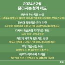 신생아 특공 등 2024년 3월 달라지는 청약제도::청약통장 절대 해지하면 안돼는 이유[부동산재테크1번지 부동산세미나] 이미지