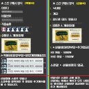 다음블로그 종료 관련 공지 이미지