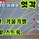 초이스 연구소 이미지