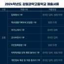 강원과학고등학교 이미지