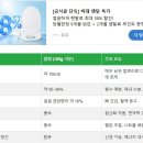 오이 의 건강과 효능 이미지