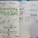 이루다플랜 이미지