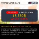 만호상회