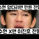 김새론 부지석 변호사 김수현 팬들에게 국민권익위원회 신고 거짓기사 이미지